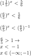 (1 \frac{1}{5} )^x\ \textless \ \frac{5}{6} \\\\
(\frac{6}{5} )^x\ \textless \ \frac{5}{6} \\\\
(\frac{6}{5} )^x\ \textless \ (\frac{6}{5})^{-1} \\\\
\frac{6}{5}\ \textgreater \ 1 \rightarrow\\
x\ \textless \ -1\\
x\in (-\infty; -1)