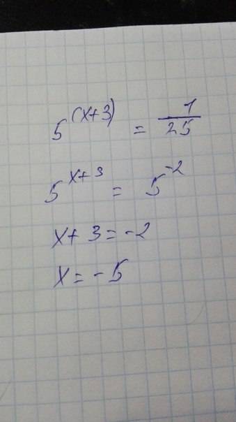 Найдите корень уравнения: 5^(x+3)=1/25. как считать?