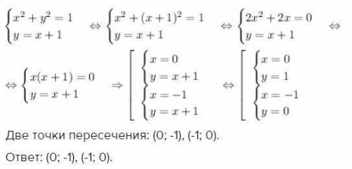 Найти точку пересечения круга <img src=