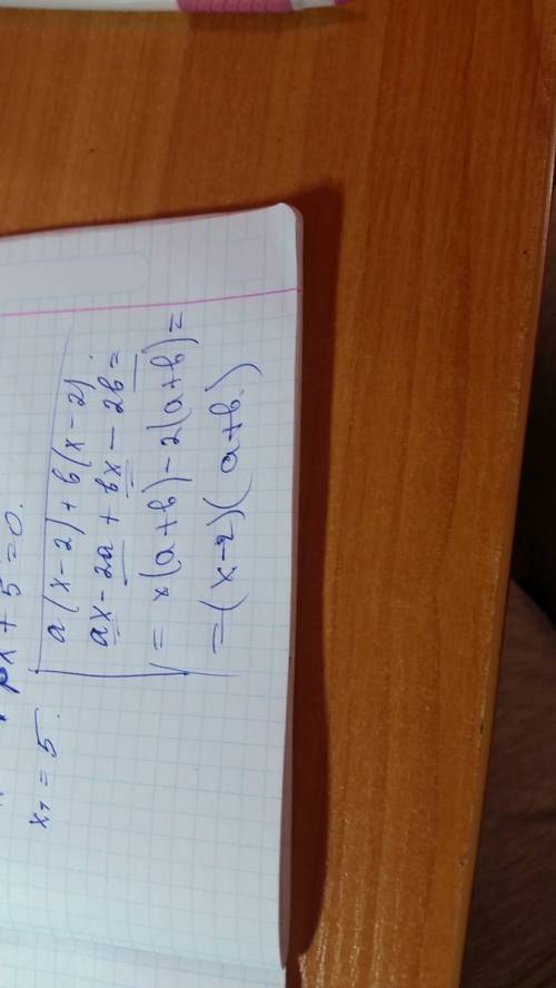 Разложите на множители a×(x-2)+b×(x-2)