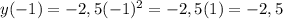 y(-1) = -2,5(-1)^2 = -2,5(1) = -2,5