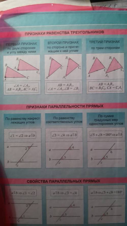 7класс таблица 3 признаки равенств треугольников.