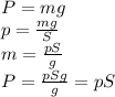 P= mg
 \\ p= \frac{mg}{S} \\ 
m= \frac{pS}{g} \\ 
P= \frac{pSg}{g} =pS