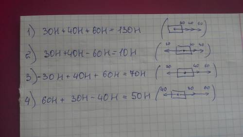 F1=30h f2=40h f3=60h якою може бути рівнодійна