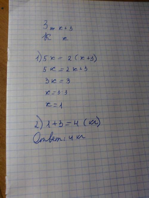 Заяц тяжелее кролика на 3 кг.сколько весит один заяц, если два зайца весят столько, сколько 5 кролик