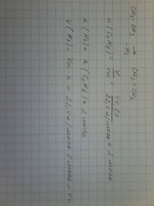 Какой обьем водорода выделяется при дигидрировании 44,8л этана?