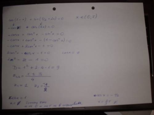 2cos^2 x - sin x*cos x = 0 (0; п) отбор корней cos(п-x) + sin (п/2 + 2x) = 0 ( - п/2; п)