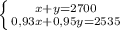 \left \{ {{x+y=2700} \atop {0,93x+0,95y=2535}} \right. 


