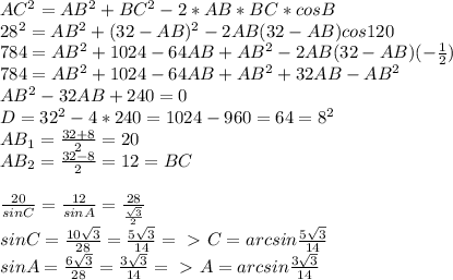 AC^2=AB^2+BC^2-2*AB*BC*cosB\\
28^2=AB^2+(32-AB)^2-2AB(32-AB)cos120\\
784=AB^2+1024-64AB+AB^2-2AB(32-AB)(-\frac{1}{2})\\
784=AB^2+1024-64AB+AB^2+32AB-AB^2\\
AB^2-32AB+240=0\\
D=32^2-4*240=1024-960=64=8^2\\
AB_1=\frac{32+8}{2}=20\\
AB_2=\frac{32-8}{2}=12=BC\\\\
\frac{20}{sinC}=\frac{12}{sinA}=\frac{28}{\frac{\sqrt3}{2}}\\sinC=\frac{10\sqrt3}{28}=\frac{5\sqrt3}{14}=\ \textgreater \ C=arcsin\frac{5\sqrt3}{14}\\sinA=\frac{6\sqrt3}{28}=\frac{3\sqrt3}{14}=\ \textgreater \ A=arcsin\frac{3\sqrt3}{14}