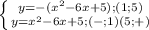 \left \{ {{y=-( x^{2} -6x+5) ; (1;5)} \atop {y= x^{2} -6x+5; (-;1)(5;+)}} \right.