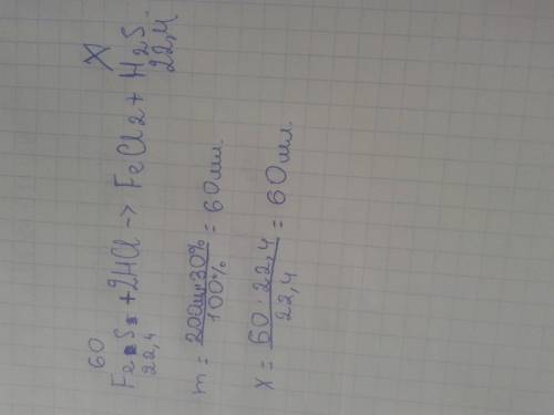 Какой объём газа ( н.у.) выделится при действии 200мл, 30% сульфида железа (ii), если сульфид железа