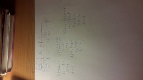 Решите уравнение : 1) |x|+4=7 2) 2|x+6|=30 3) |x|-8=3 4) |4x-7|+6=11 решите ! (каму не жалко школьни