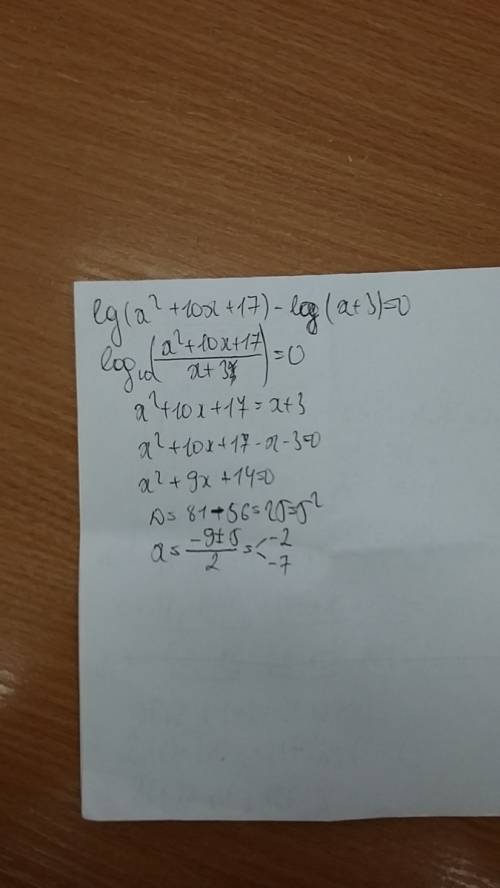 Решите логарифмическое уравнение, lg(x^2+10x+17)-lg(x+3)=0