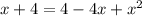 x+4=4-4x+x^2
