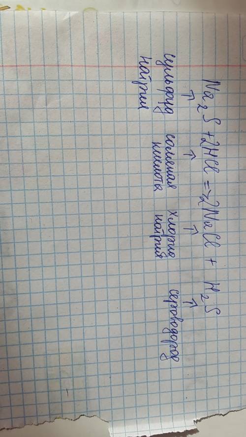 Растафьте коэффициенты дайте названия веществам na2s+ hcl nacl+h2s