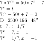7*7^{2x}=50*7^x-7

7^x=t

7t^2-50t+7=0

D=2500-196=48^2

t=7; t=1/7

7^x=7; x=1

7^x=1/7; x=-1