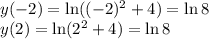 y(-2)=\ln((-2)^2+4)=\ln8\\
y(2)=\ln(2^2+4)=\ln8