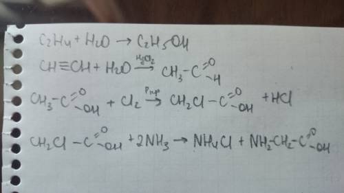 Генетическая связь аминокислот c2h4-> c2h5oh c2h2-> ch3-c=o=h-> ch3-c=o-oh-> cl-ch2-cooh