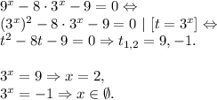 9^x - 8 \cdot 3^x -9=0 \Leftrightarrow \\
(3^x)^2 - 8 \cdot 3^x -9=0 \ |\ [t = 3^x] \Leftrightarrow \\
t^2 - 8t -9 =0 \Rightarrow t_{1,2} = 9,-1.
\\ \\
3^x = 9 \Rightarrow x = 2, \\
3^x = -1 \Rightarrow x \in \emptyset.