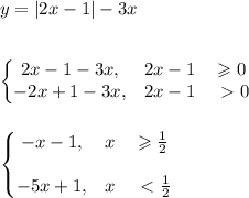 y=|2x-1|-3x\\\\\\
\left\{\begin{matrix}
2x-1-3x, &2x-1 &\geqslant 0 & & \\
-2x+1-3x, &2x-1 & \ \textgreater \ 0 & & 
\end{matrix}\right.\\\\\\
\left\{\begin{matrix}
-x-1, &x &\geqslant \frac{1}{2} \\\\
-5x+1, &x &\ \textless \ \frac{1}{2}
\end{matrix}\right.