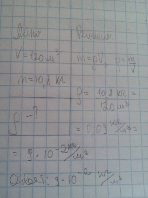 Какова плотность газа,120м3 которого имеют массу 10,8 с дано надо решать