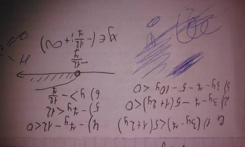 Решите не равенство (3y-7)< 5(1+2y)