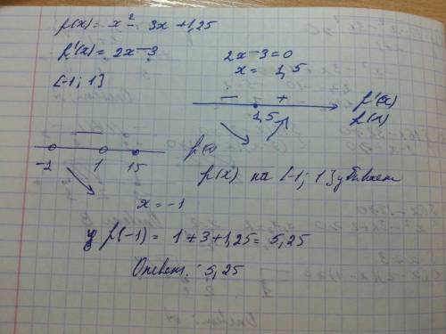 Найти наибольшее значение функции f(x)=x2-3x+1,25 на отрезке [-1; 1]
