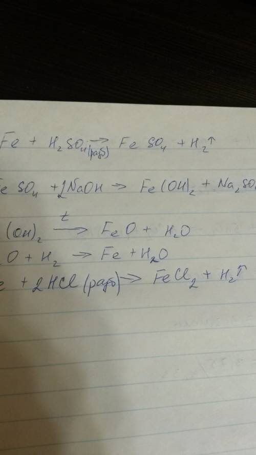 Напишите уравнения реакций по схеме: fe-feso4-fe(oh)2-feo-fe-fecl2