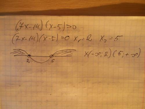 (7x-14)×(x-5)> 0 решить линейное уравнение (7x-14)×(x-5)> 0