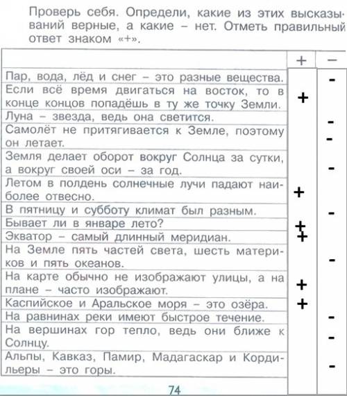 Окружающий мир. рабочая тетрадь. 2 класс. вахрушев. бурский,раутин. стр 74-