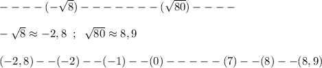 ----(-\sqrt8})-------(\sqrt{80})----\\\\-\sqrt8\approx -2,8\; \; ;\; \; \sqrt{80}\approx 8,9\\\\(-2,8)--(-2)--(-1)--(0)-----(7)--(8)--(8,9)
