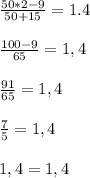 \frac{50*2-9}{50+15} =1.4 \\ \\ 
 \frac{100-9}{65} =1,4 \\ \\ 
 \frac{91}{65} =1,4 \\ \\ 
 \frac{7}{5} =1,4 \\ \\ 
1,4=1,4