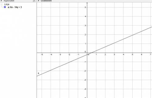 Имеет ли решение система? 3х-7у=1 6х-14у=3