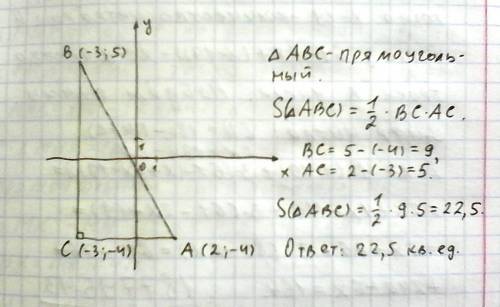 Постройте треугольник авс , с вершинами в точках а ( 2 ; - 4 ) , в ( - 3 ; 5 ) , с ( - 3 ; - 4 ) . н
