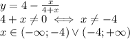 y=4- \frac{x}{4+x} \\
4+x \neq 0\iff x \neq -4\\
x\in (-\infty;-4)\vee (-4;+\infty)