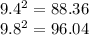 9.4^{2} =88.36

9.8^{2} =96.04
