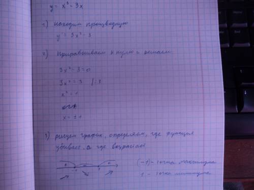 Иследовать на экстремум следующую функцию y=x^3-3x