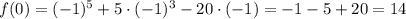 f(0)=(-1)^5+5\cdot(-1)^3-20\cdot(-1)=-1-5+20=14