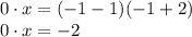 0\cdot x=(-1-1)(-1+2)
\\\
0\cdot x=-2