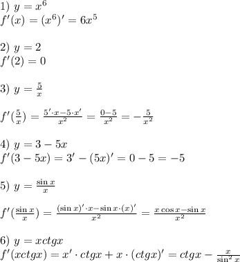 1) \ y=x^6\\
f'(x)=(x^6)'=6x^5\\\\
2) \ y=2\\
f'(2)=0\\\\
3)\ y= \frac{5}{x}\\\\
f'( \frac{5}{x})= \frac{5'\cdot x-5\cdot x'}{x^2}= \frac{0-5}{x^2} =- \frac{5}{x^2}\\\\
4)\ y=3-5x\\
f'(3-5x)=3'-(5x)'=0-5=-5\\\\
5)\ y= \frac{\sin x}{x} \\\\
f'( \frac{\sin x}{x})= \frac{(\sin x)'\cdot x-\sin x\cdot(x)'}{x^2}= \frac{x\cos x-\sin x}{x^2}\\\\
6)\ y=xctg x\\
f'(xctgx)=x'\cdot ctgx+x\cdot(ctgx)'=ctgx- \frac{x}{\sin^2x}