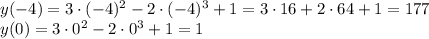 y(-4)=3\cdot(-4)^2-2\cdot(-4)^3+1=3\cdot16+2\cdot64+1=177
\\\
y(0)=3\cdot0^2-2\cdot0^3+1=1