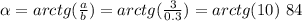 \alpha =arctg ( \frac{a}{b})=arctg( \frac{3}{0.3})=arctg(10)~84
 

