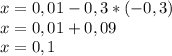 x=0,01-0,3*(-0,3) \\
x=0,01+0,09 \\
x=0,1