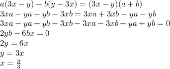 a(3x-y)+b(y-3x)= (3x-y)(a+b) \\ 
3xa-ya+yb-3xb=3xa+3xb-ya-yb \\
3xa-ya+yb-3xb-3xa-3xb+ya+yb=0 \\
2yb-6bx=0\\
2y=6x \\
y=3x \\
x= \frac{y}{3}