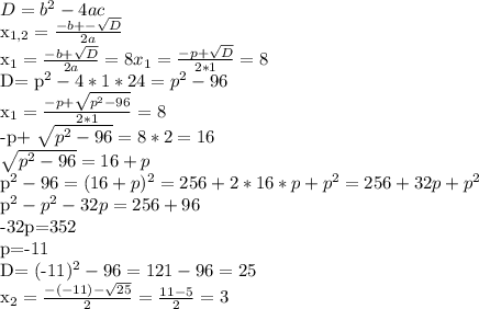 D= b^{2} -4ac 

x_{1,2}= \frac{-b+- \sqrt{D}}{2a} 

x_{1}= \frac{-b+ \sqrt{D}}{2a} =8
x_{1}= \frac{-p+ \sqrt{D}}{2*1} =8

D= p^{2} -4*1*24= p^{2} -96

x_{1}= \frac{-p+ \sqrt{p^{2} -96}}{2*1} =8

-p+ \sqrt{ p^{2} -96} =8*2=16

 \sqrt{ p^{2}-96 } =16+p

 p^{2} -96=(16+p)^{2} =256+2*16*p+ p^{2} =256+32p+ p^{2} 

p^{2} -p^{2} -32p=256+96

-32p=352

p=-11

D= (-11)^{2} -96=121-96=25

 x_{2} = \frac{-(-11)- \sqrt{25} }{2} = \frac{11-5}{2} =3

