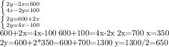 \left \{ {{2y-2x=600} \atop {4x-2y=100}} \right. 

 \left \{ {{2y=600+2x} \atop {2y=4x-100}} \right. 

600+2x=4x-100
 600+100=4x-2x
 2x=700
 x=350

\\2y=600+2*350=600+700=1300
 y=1300/2=650