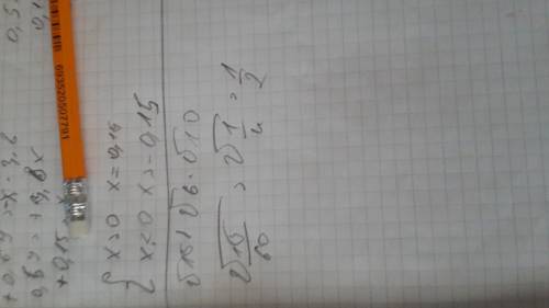 Побыстрее √15/√6*√10 если что это дробь