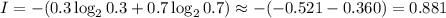 \displaystyle I=-(0.3\log_2 0.3+0.7\log_20.7)\approx -(-0.521-0.360)=0.881

