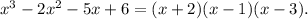 x^3-2x^2-5x+6=(x+2)(x-1)(x-3).