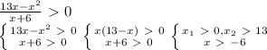 \frac{13x- x^{2} }{x+6} \ \textgreater \ 0 \\ 
 \left \{ {{13x- x^{2} \ \textgreater \ 0} \atop x+6 \ \textgreater \ 0}} \right. 
 \left \{ {{x(13-x)\ \textgreater \ 0} \atop x+6\ \textgreater \ 0} \right. 
 \left \{ {{ x_{1} \ \textgreater \ 0, x_{2} \ \textgreater \ 13} \atop {x\ \textgreater \ -6}} \right.